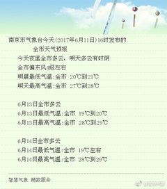 相信雨后天晴的優(yōu)美作文開(kāi)頭