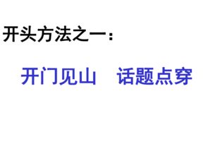 論誠實(shí)作文開(kāi)頭