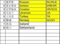 歐盟的英文簡(jiǎn)稱(chēng)是什么 (銷(xiāo)售的英文簡(jiǎn)稱(chēng)是什么 )