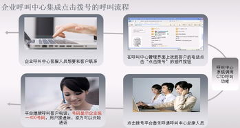 外呼工作總結(客服外呼工作總結)