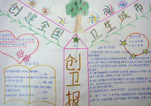 創(chuàng )文明城作文開(kāi)頭