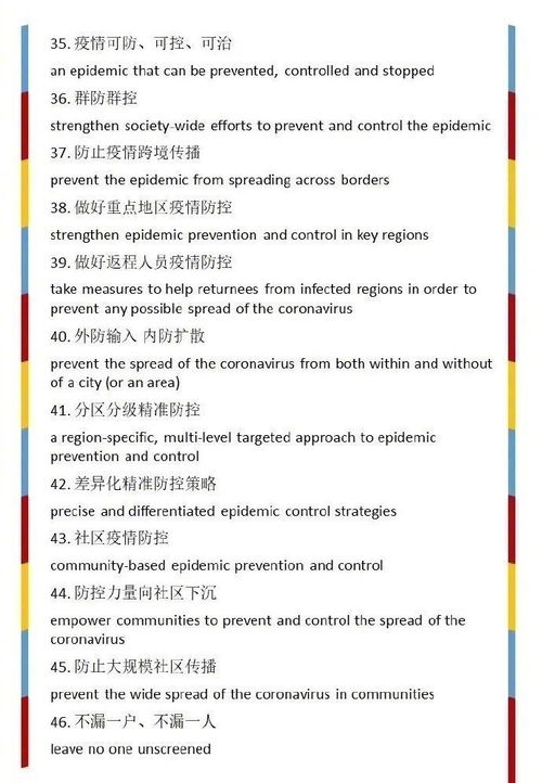 作文,疫情,開(kāi)頭