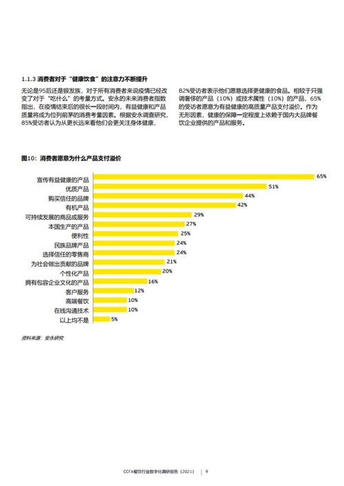 餐飲調查報告范文(餐飲調查報告)