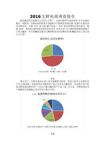 關(guān)于電商的調研報告(關(guān)于電商的調研報告)
