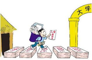 理財教育絕招(絕境)