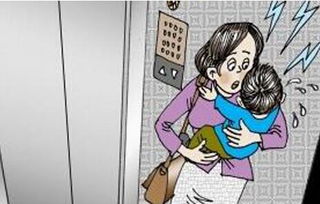 關(guān)于電梯被困的作文開(kāi)頭