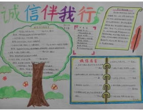 做人要講信用作文開(kāi)頭