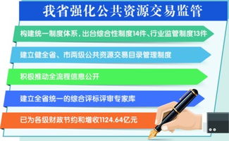 公共資源交易廣告語(yǔ)范文(節約公共資源廣告語(yǔ))