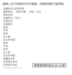 成本分析報告范文(成本分析報告范文)