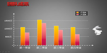 包村工作調研報告范文(包村干部調研報告范文)