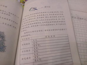 旅行的作文開(kāi)頭怎么寫(xiě)