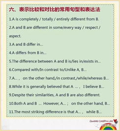 同學(xué)生病英文作文開(kāi)頭