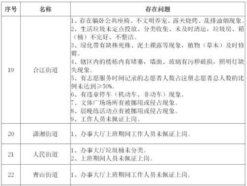 創(chuàng  )文創(chuàng  )衛作文開(kāi)頭結尾