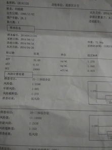 唐氏篩查結果看男女(我的唐氏篩查結果是否正常)