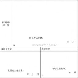 英文開(kāi)題報告范文模板(開(kāi)題報告英文)