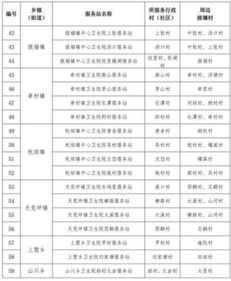 醫務(wù)人員的培訓計劃(寫(xiě)給抗疫前線(xiàn)醫務(wù)人員的一封信)
