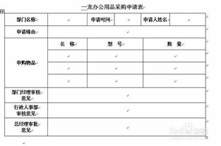 更換辦公用品申請報告(關(guān)于更換辦公用品申請報告)