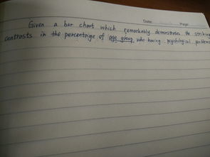圖表作文英語(yǔ)作文模板,關(guān)于圖表作文英語(yǔ)作文句型,圖表作文英語(yǔ)作文結尾