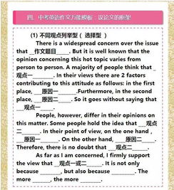 廣告類(lèi)英語(yǔ)作文模板開(kāi)頭句