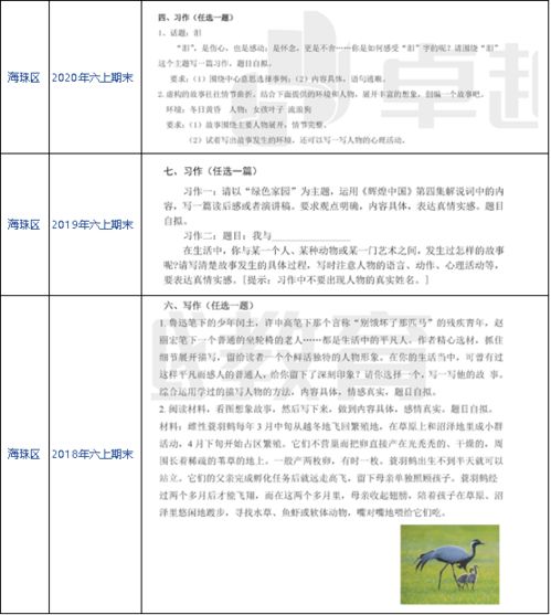 五級敘事作文好的開(kāi)頭