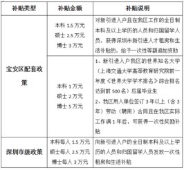 員工調動(dòng)通告(人事調動(dòng)通告)