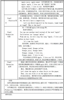 關(guān)于學(xué)前雙語(yǔ)教育工作的調研報告(關(guān)于學(xué)前教育工作的調研報告)