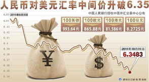 中美貿易失衡問(wèn)題(中美貿易失衡現狀及其對中國的影響)