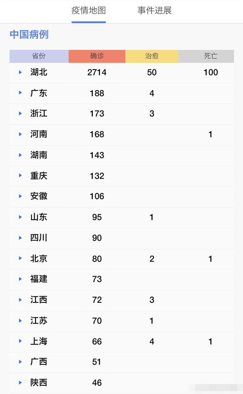 疫情作文詩(shī)歌開(kāi)頭