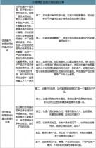 關(guān)于吃零食的調查報告(關(guān)于小學(xué)生吃零食現象的調查報告)