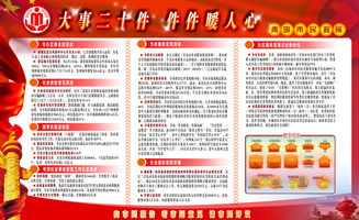 民政安全生產(chǎn)專(zhuān)業(yè)委員會(huì )述職報告(民政安全生產(chǎn)專(zhuān)業(yè)委員會(huì )上半年述職報告)