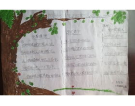 我想對同學(xué)說(shuō)的作文開(kāi)頭