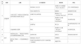 采訪(fǎng)報告(采訪(fǎng)***黨委的報告)