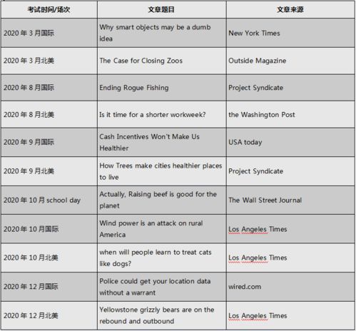 年終盤(pán)點(diǎn)報告(年終盤(pán)點(diǎn)總結報告)