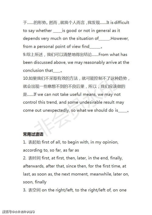 英語(yǔ)作文文章萬(wàn)能開(kāi)頭結尾