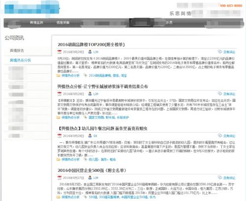 如何寫(xiě)輿情報告(網(wǎng)絡(luò )輿情調研報告)