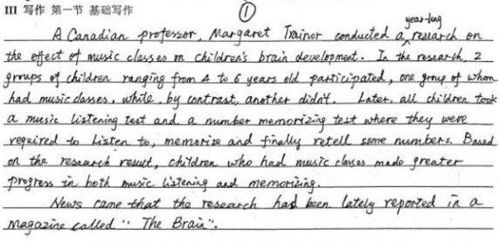 高考英語(yǔ)作文只寫(xiě)了開(kāi)頭