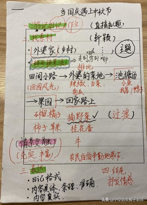 2020當國慶遇上中秋作文開(kāi)頭