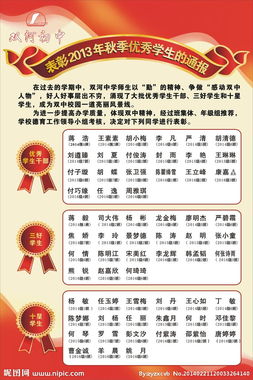 關(guān)于通報表彰(表彰通報)