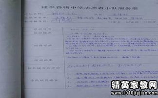 社會(huì )實(shí)踐調查報告(社會(huì )實(shí)踐調查報告)