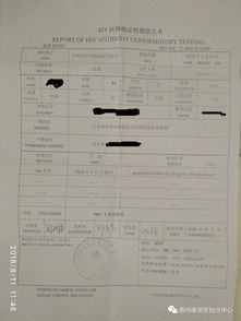 關(guān)于艾滋病實(shí)名檢測的調查報告(關(guān)于誠實(shí)名言)