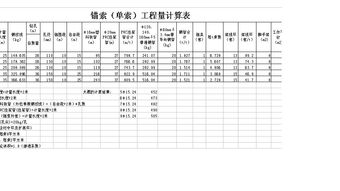公路工程建設調查報告(公路工程建設宣傳標語(yǔ))