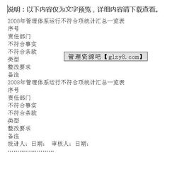 管理者體系運行總結(體系運行情況總結)