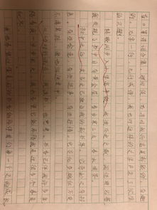 媽媽伴我成長(cháng)作文開(kāi)頭怎么寫(xiě)