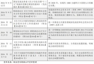 鄉基礎設施建設的調研報告范文(鄉基礎設施建設的調研報告)