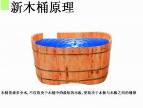 斜木桶原理作文開(kāi)頭