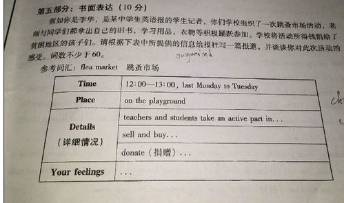 跳蚤市場(chǎng)的作文環(huán)境開(kāi)頭