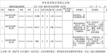 轉正公示情況報告(推薦公示情況報告)