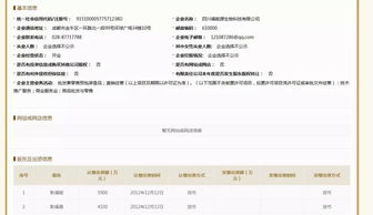 企業(yè)信用信息調查報告(企業(yè)信用調查報告)