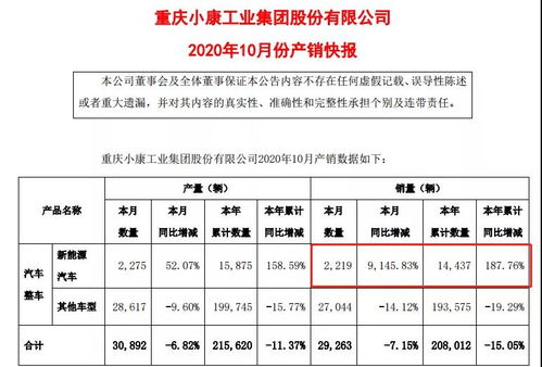 關(guān)于公司情況說(shuō)明公告(公司決議公告)
