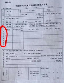 普通高中學(xué)生厭學(xué)情況調查報告(普通高中學(xué)生厭學(xué)情況調查報告)